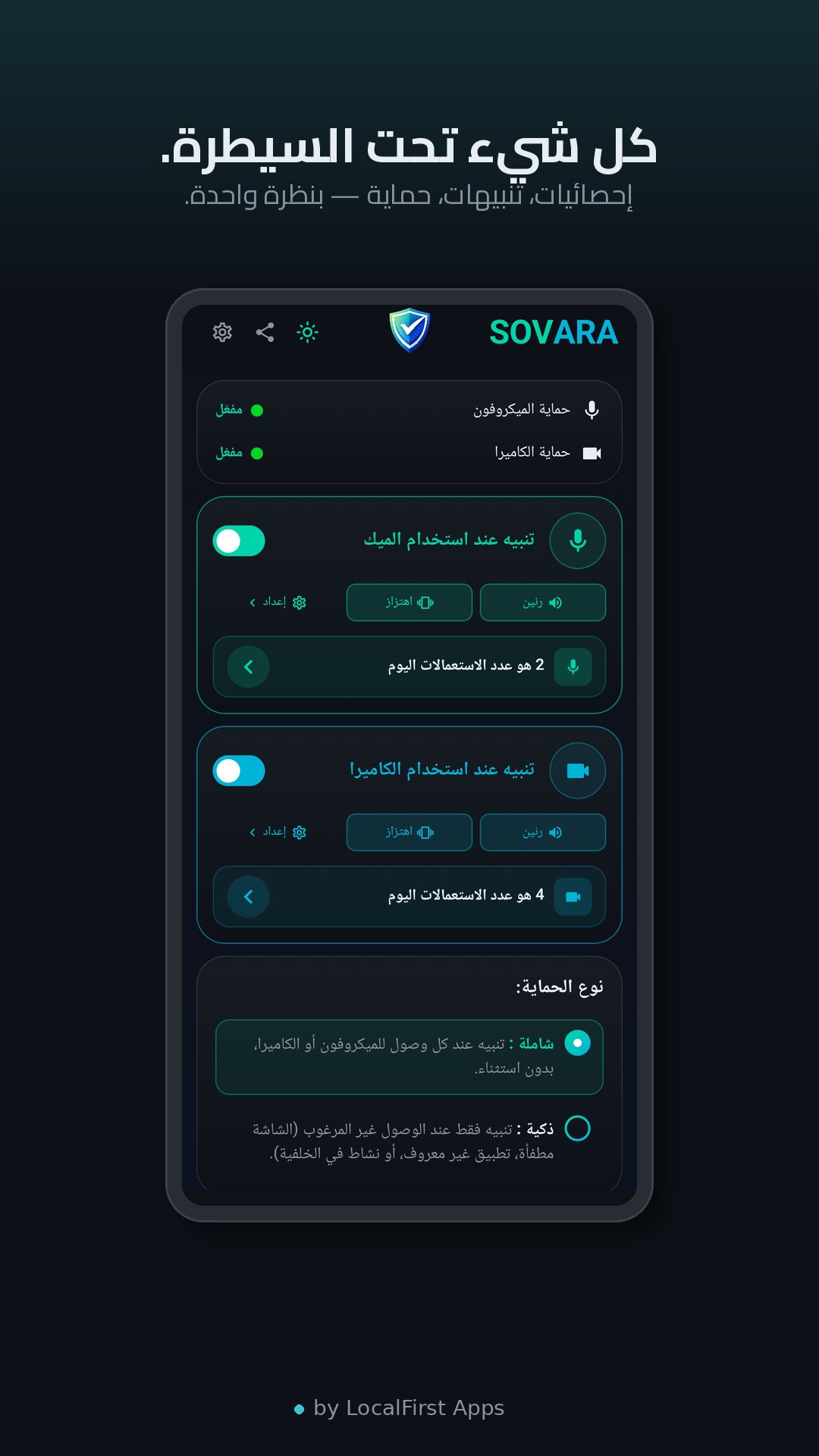 Sovara — لوحة التحكم