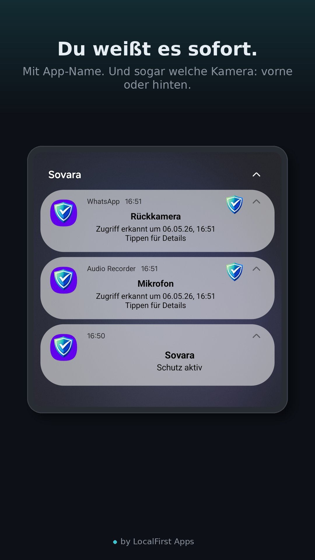 Sovara — Zugriffsverlauf