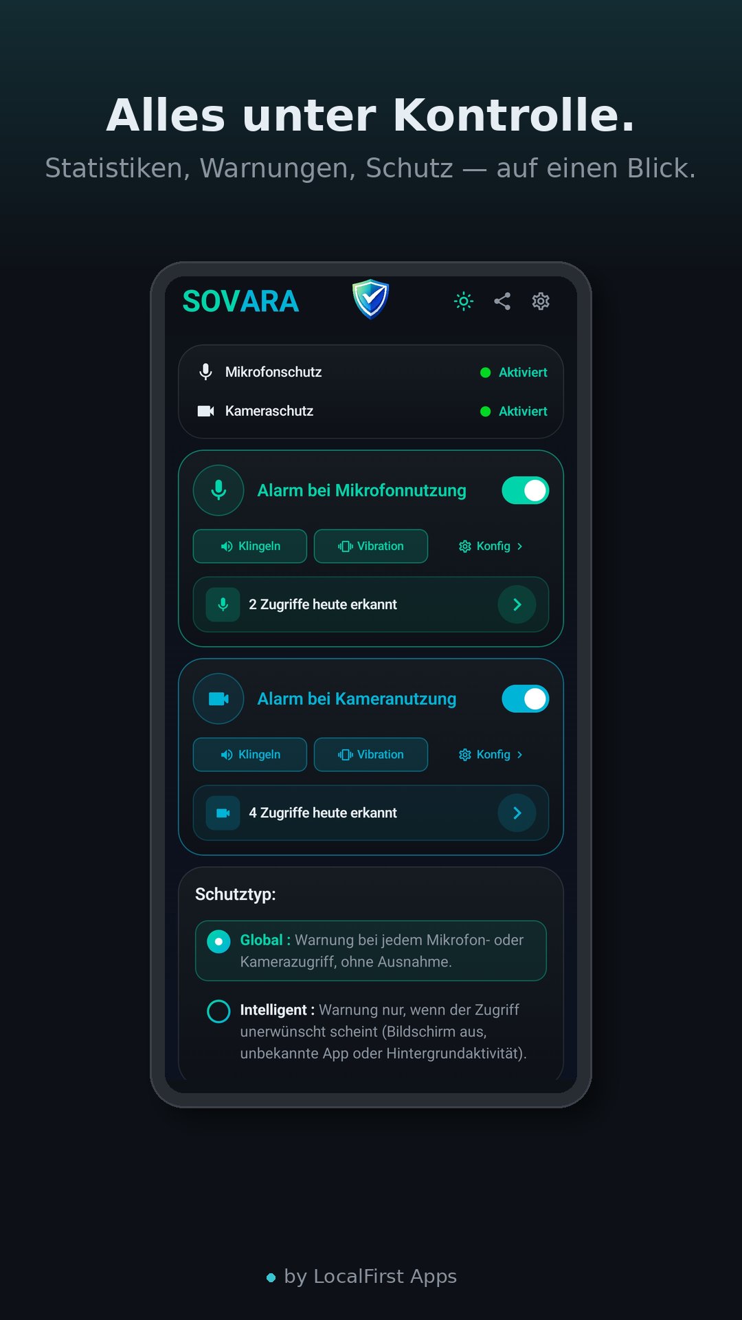 Sovara — Dashboard