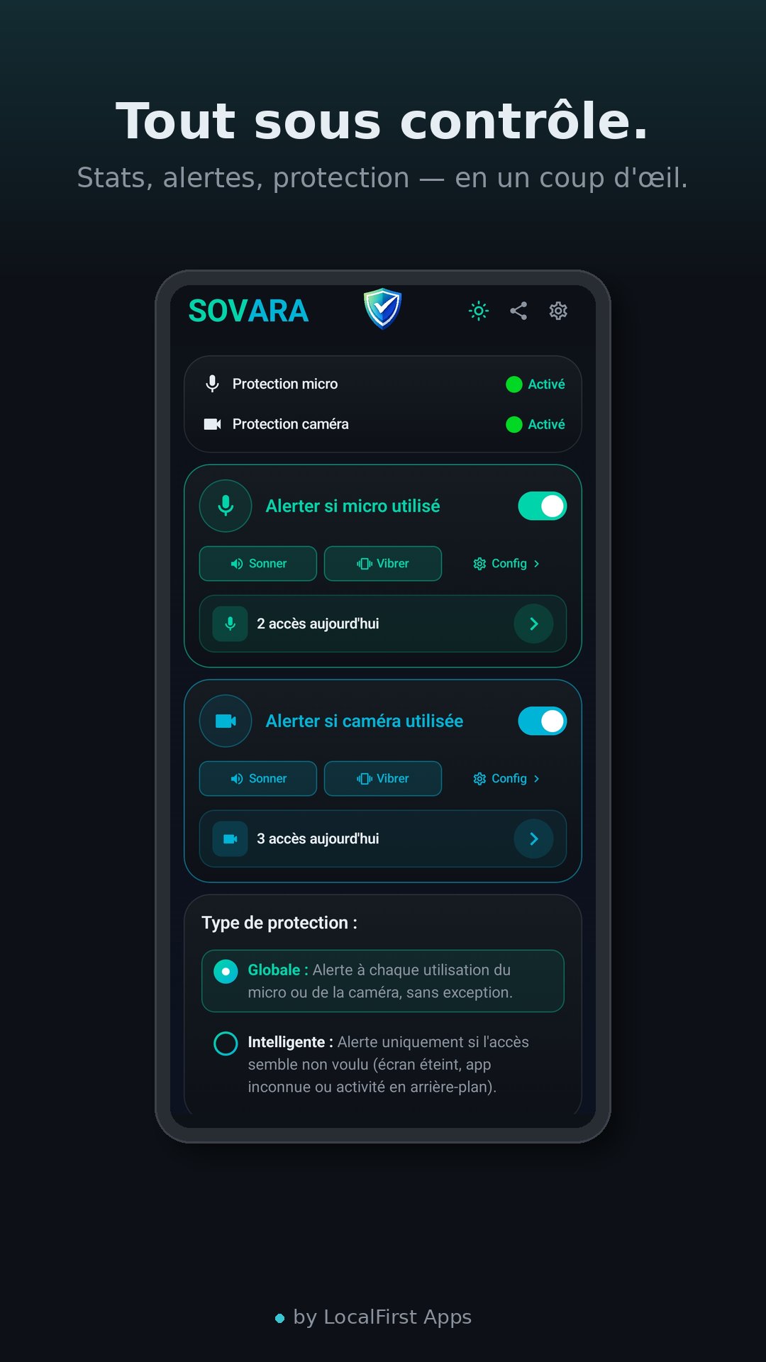 Sovara — dashboard